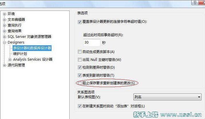 sql server 2008 不允许保存更改，您所做的更改要求删除并重新创建以下表