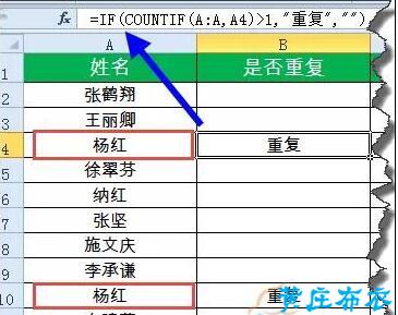 查找重复内容公式：=IF(COUNTIF(A:A,A2)>1,"重复","")