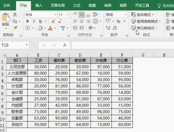 Excel表格核对神器，“聚光灯”效果